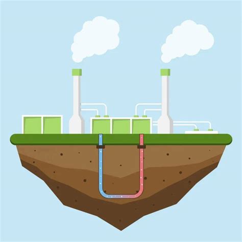 山西鼓励开发地热资源替代天然气和煤炭供暖_太原_规模化_建设