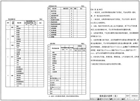 09DX004：民用建筑工程电气初步设计深度图样-中国建筑标准设计网