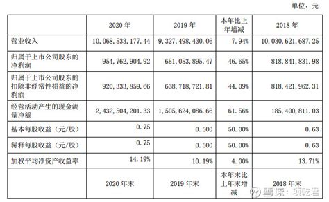 荆门市2023年最好的中专排名前十的职业学校一览表（公办+民办）-中专排名网