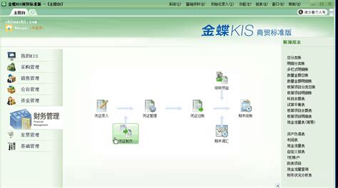 金蝶KIS专业版账套如何导入账无忧 - 金蝶软件公司_金蝶软件技术服务公司