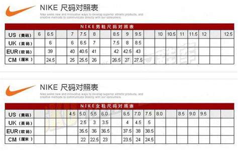 下一双 OW x Nike 发售日期曝光！首发配色下周就要抢！ 球鞋资讯 FLIGHTCLUB中文站|SNEAKER球鞋资讯第一站