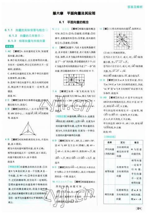 教育学必考知识点表格汇总 - 知乎