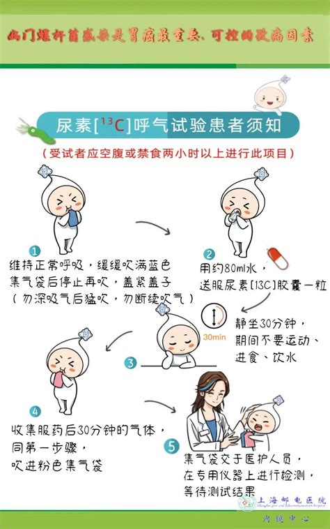 C13呼气试验 - 海南省中医院