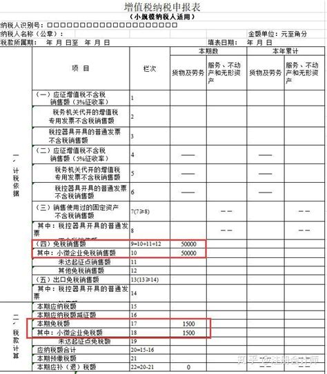 云南电子税务局增值税税控系统专用设备初始发行操作流程说明_95商服网