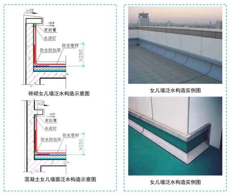 普林森全屋深度净化系统：一台好的空气净化器它应该是什么样子的