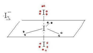 分子空间构型确立（1）_火花学院