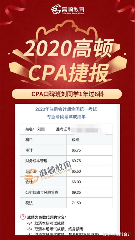 惊喜！CPA成绩单爆了！一年六科，多到刷屏！更加意外的是。。。 - 知乎