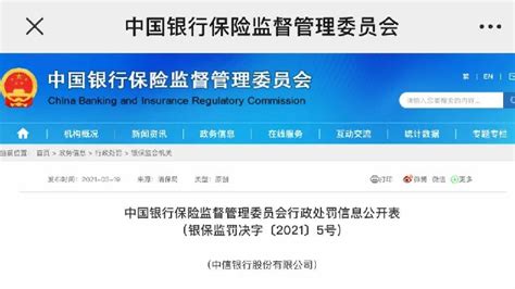 中信银行泄露个人信息非首次，其太原分行曾在2018年遭行政处罚罚款50万元_中国发展网