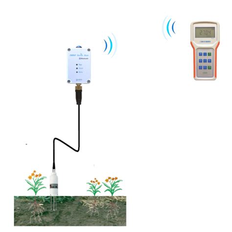 DJ-2400蓝牙土壤水分速测仪-点将科技-专注生态环境及农业科技