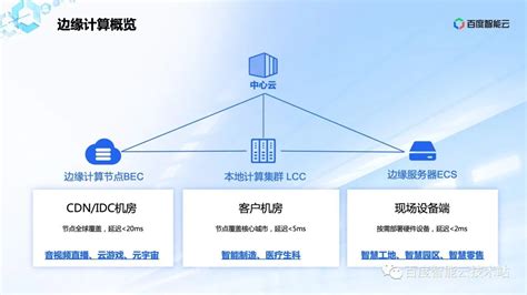 边缘计算服务器-边缘计算服务器 KC1100E-LK3-南京坤前服务器制造商