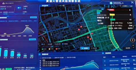 一屏观天下，一网管全城 ！最安全的城市上海有智慧新警务