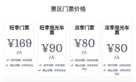 北京天坛公园门票多少钱一张- 本地宝