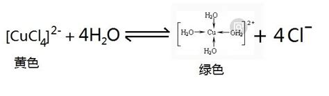一种黑磷介导铜离子聚集的电化学信号转换的磷酸酶活性检测方法与流程