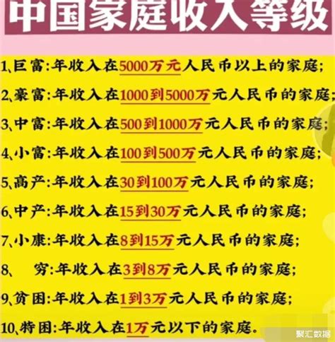 台湾贫富差距拉大 最富5%年收入是穷人的100多倍_手机新浪网