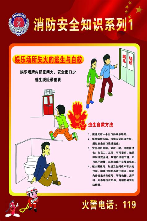 消防安全宣传海报海报模板下载-千库网