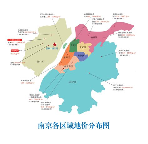 南京9月的房价地图 你家的房子涨价了吗？