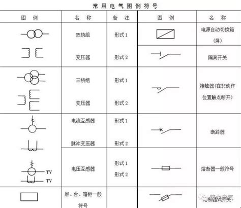 传感器的元件符号,传感器的电路图符号,传感器电路图中的表示(第2页)_大山谷图库