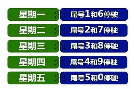 北京新一轮限行轮换 2019年1月7日至4月7日_旅泊网