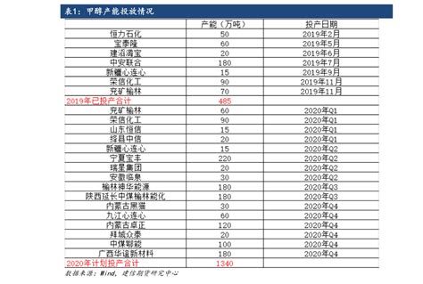 和天下香烟的价格，6种和天下香烟价格表图-慧博投研资讯