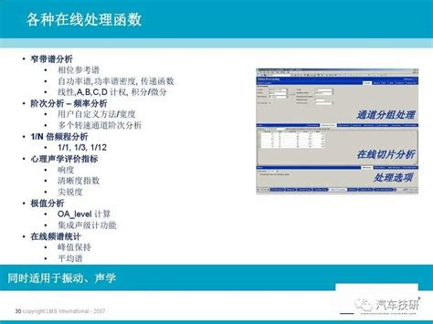 【技研】汽车(NVH)测试与分析_汽车_NVH-仿真秀干货文章