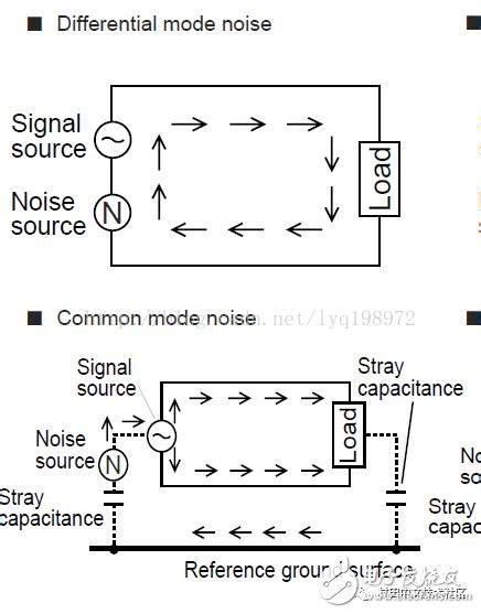 一种基于参考信号移相的激光外差干涉信号处理方法与流程