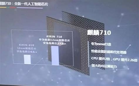 华为麒麟710处理器将使用12nm工艺：CPU提升2倍，GPU提升2.3倍 - 超能网