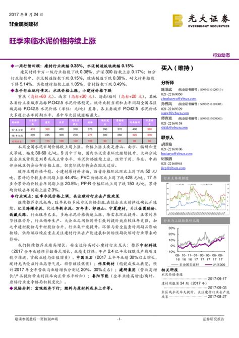 建材城广告图片_建材城广告素材下载_红动中国