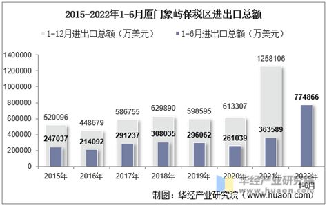 厦门税务APP上线了，如何开具税收完税证明你知道吗？-搜狐大视野-搜狐新闻