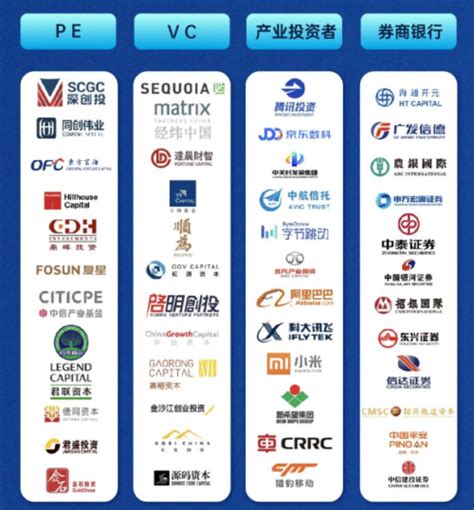 灯塔资本加速器——为企业搭建起融资桥梁-热点资讯-ITBear科技资讯