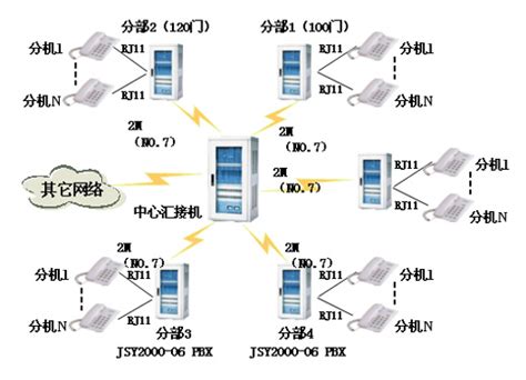 计算机网络笔记Part4 网络层（Network Layer）-CSDN博客