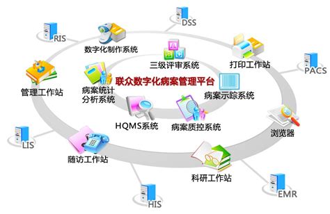 上海联众网络信息有限公司