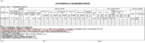 上海市企业职工患病或非因工负伤医疗期规定及待遇一览表_文档下载