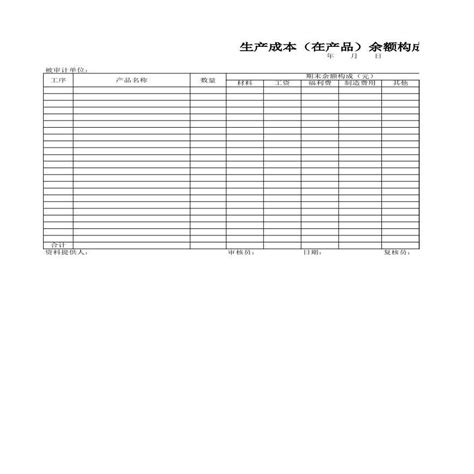 生产表格—生产成本（在产品）余额构成明细表_施工文档_土木在线