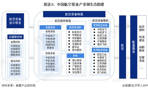 工业机器人产业链全景梳理及区域热力地图 - 工控新闻 自动化新闻 中华工控网