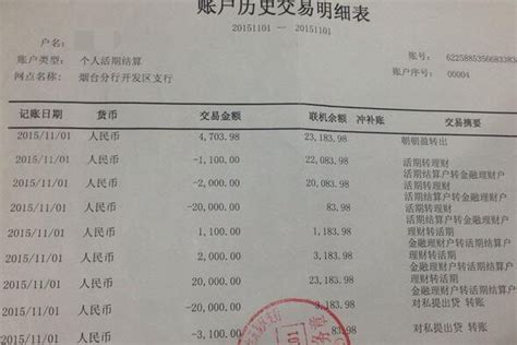 上海银行网银订单号查询方法