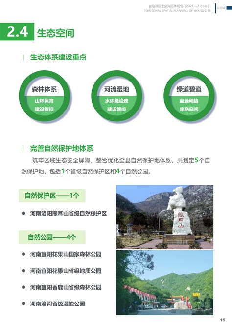 洛阳市自然资源和规划局考核组到宜阳县自然资源局开展2020年度局领导班子和领导干部综合考核