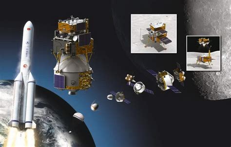 嫦娥四号月背软着陆的重大意义