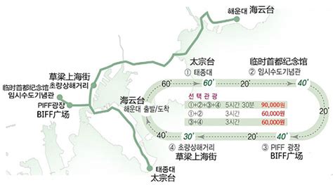 韩国釜山地图,釜山市,釜山机场_大山谷图库