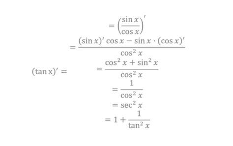 tanx积分公式推导过程