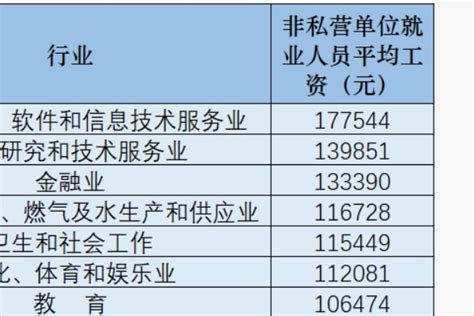 【公务员考试网】湖北省考报名人数查询2023年_公务员考试网
