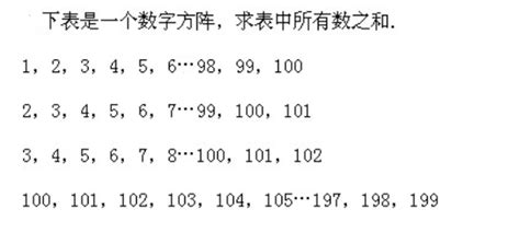 初中找规律需要用到的等差等比数列基本公式 - 家在深圳
