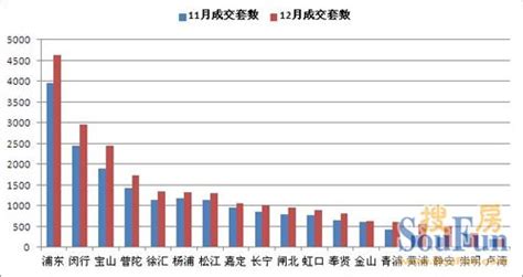 2019年中国新零售行业市场现状及发展趋势 - 北京华恒智信人力资源顾问有限公司