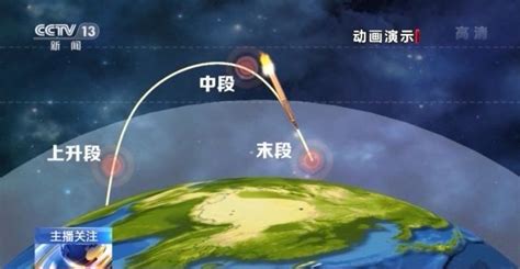 中国成功实施陆基中段反导拦截技术试验_凤凰网