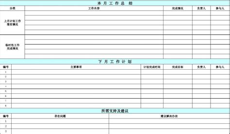 简洁工作月报表Excel模板下载_熊猫办公