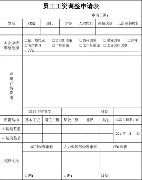 员工工资调整申请表_word文档在线阅读与下载_免费文档