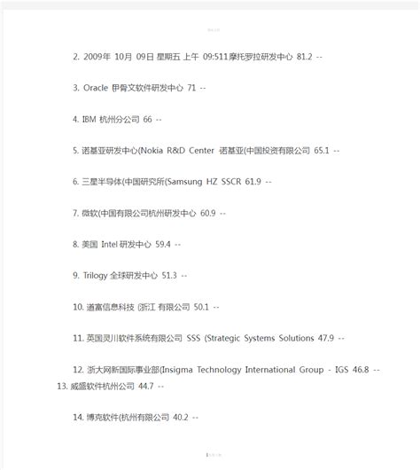 杭州的软件公司排名杭州最好的几家软件公司杭州最好的软件外(精) - 文档之家