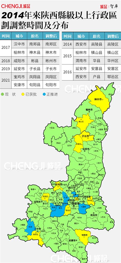 河南省的一个县，现已撤县设区，名字是改回1500年前的原名！_陕州