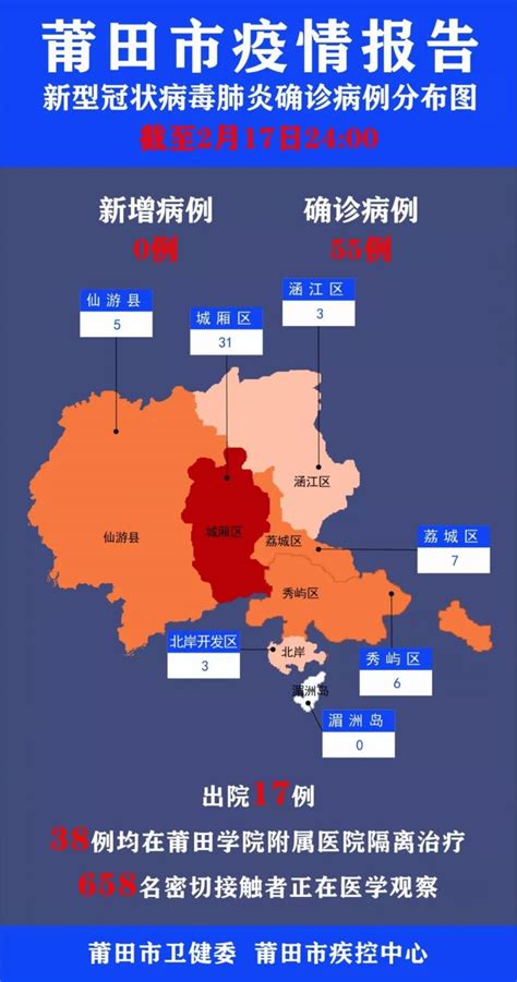 2月18日莆田疫情最新分布地图 累计确诊病例55例-闽南网