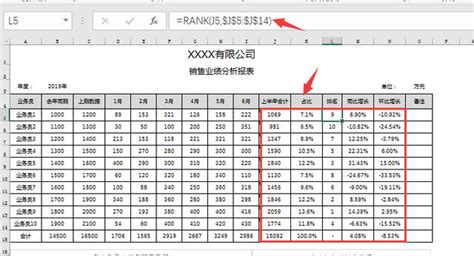 Excel中数据透视怎么快速计算百分比-Excel为数据透视表添加一列占总数的百分比的方法教程 - 极光下载站