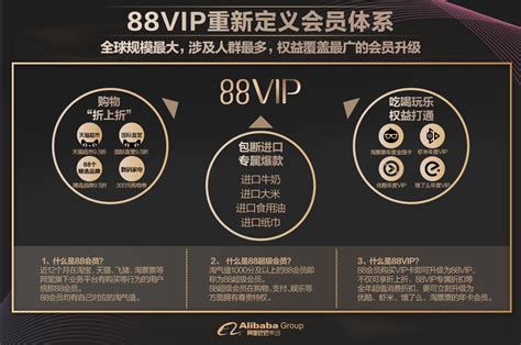 淘宝88vip怎么开通，关于淘宝88vip怎么开通的详细介绍-39电商创业